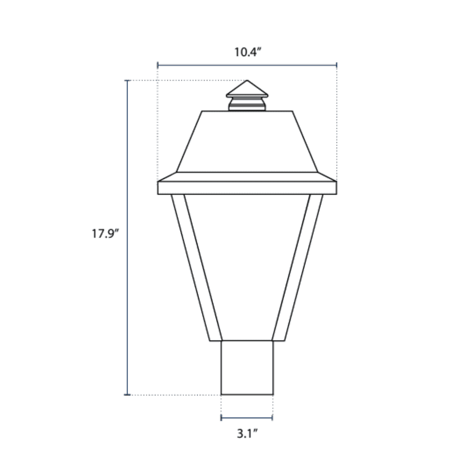 PKS - alternate view