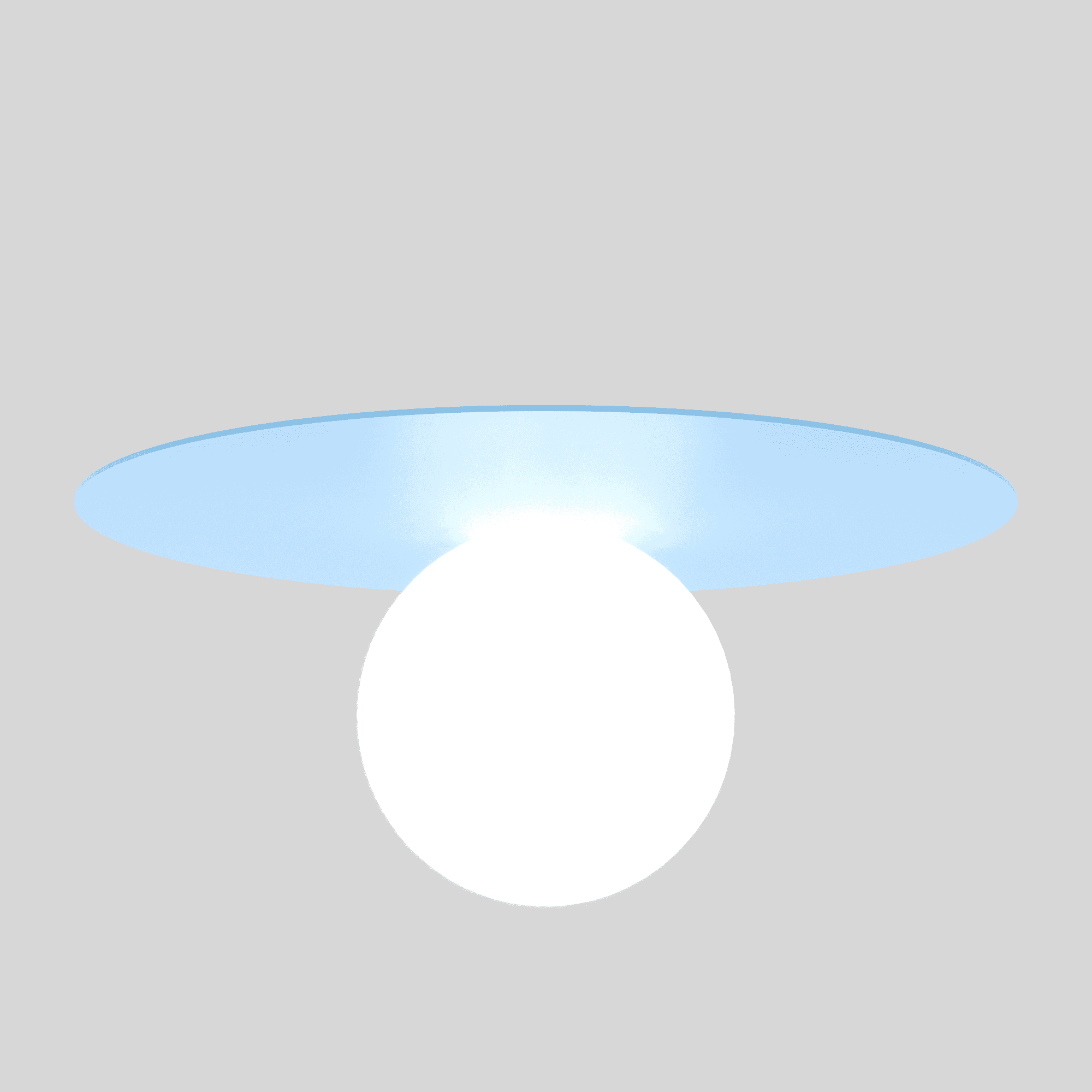 Orbis Surface - View 2