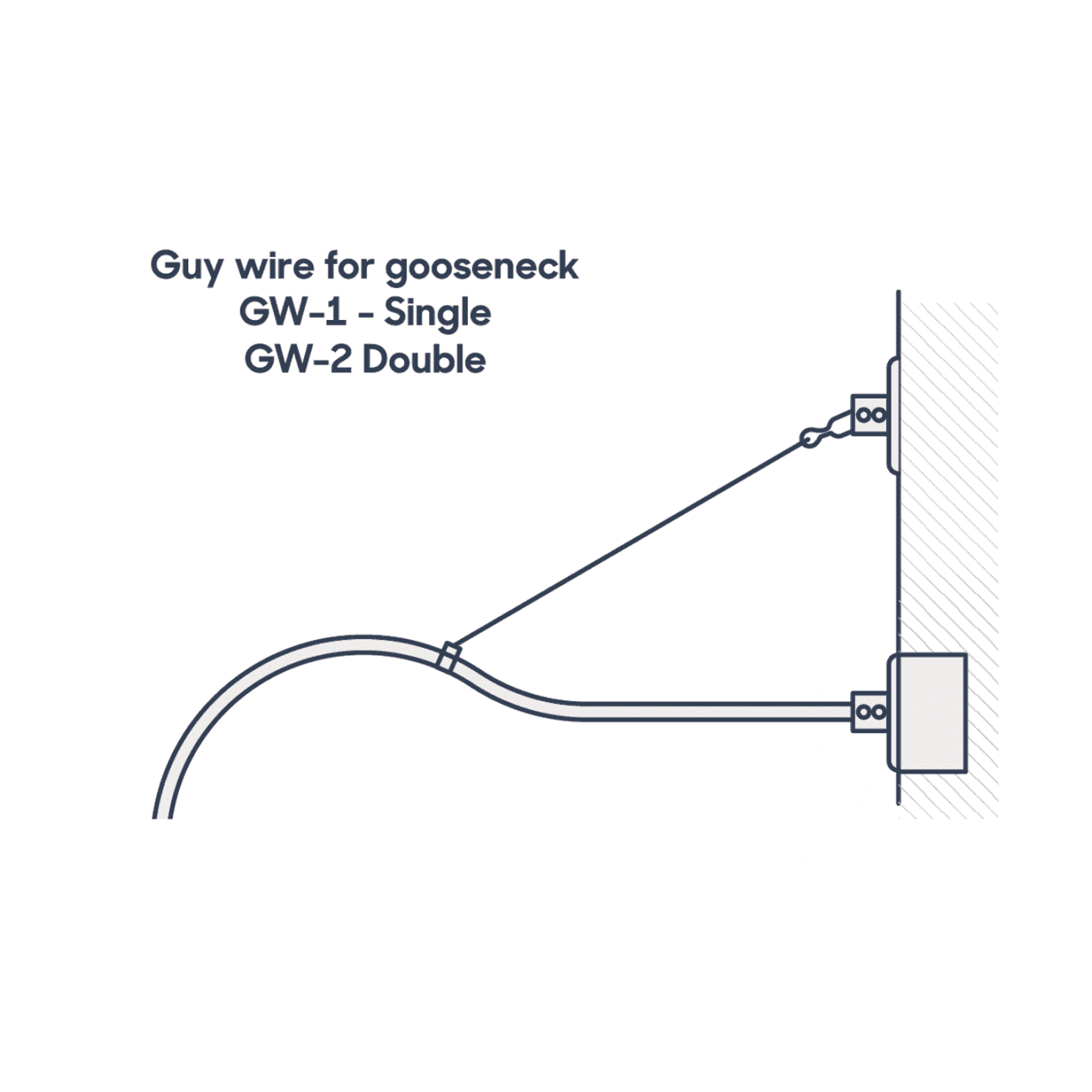 Gooseneck Accessories - View 1