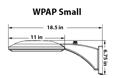WPAP - alternate view