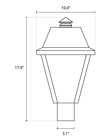 HTQ2 - alternate view