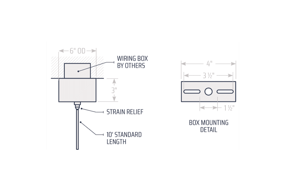BCC6C - View 1